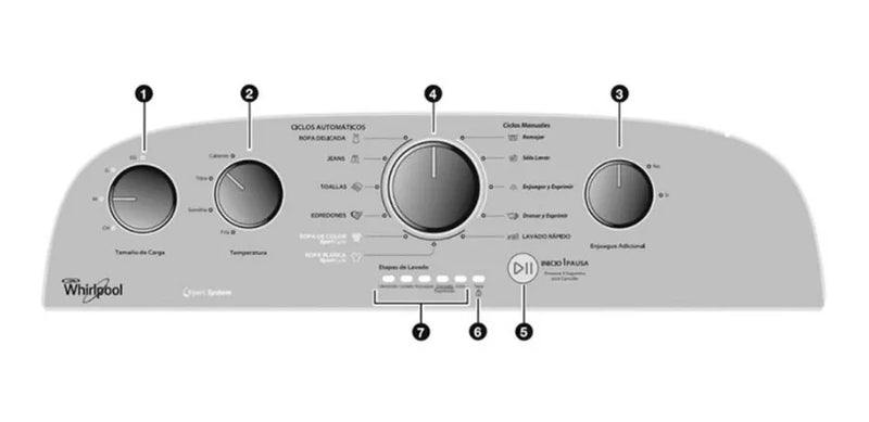 Lavadora Whirlpool 18kg Carga Superior Xpert 7mwtw1805em Blanco