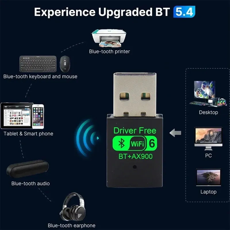 Adaptador Wifi Usb Tarjeta Red Pc 6g 5g Ax 900 Bluetooth 5.3