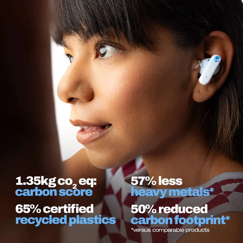 Audifonos Skullcandy Ecobuds Tw In Ear Glacier Color Celeste Luz Agua