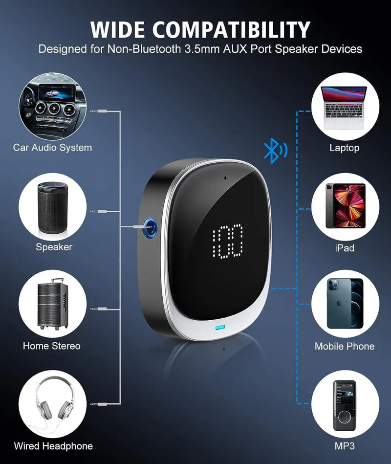 Adaptador Bluetooth 5.3 Audio Profesional, Sala Conferencia