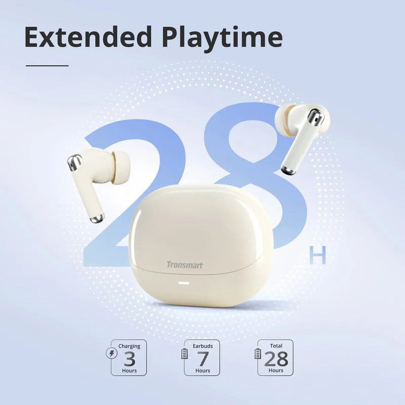 Audífonos Tronsmart Sounfii R4 Bluetooth 5.3 Audio 26 Horas Color Beige Luz Blanco