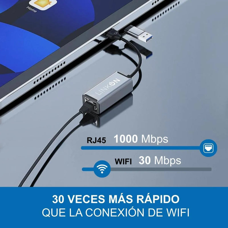 Adaptador 2en1 Usb A Y C A Rj45 Lan Ethernet 10/100/1000mbps