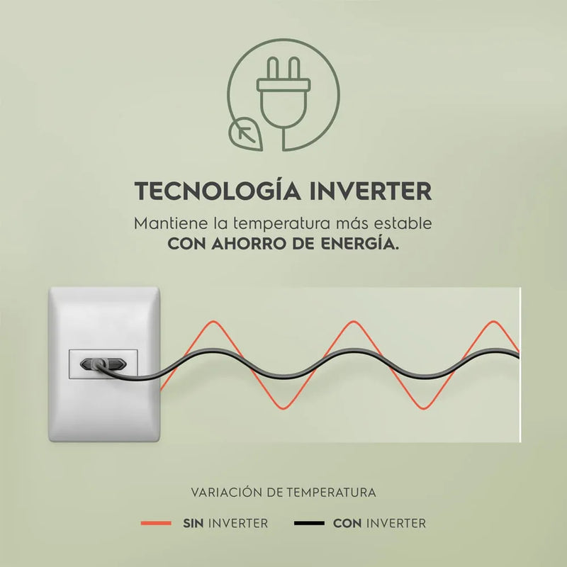 Nevecón Electrolux Inverter No Frost 530l Ersa53v3hvg Silver