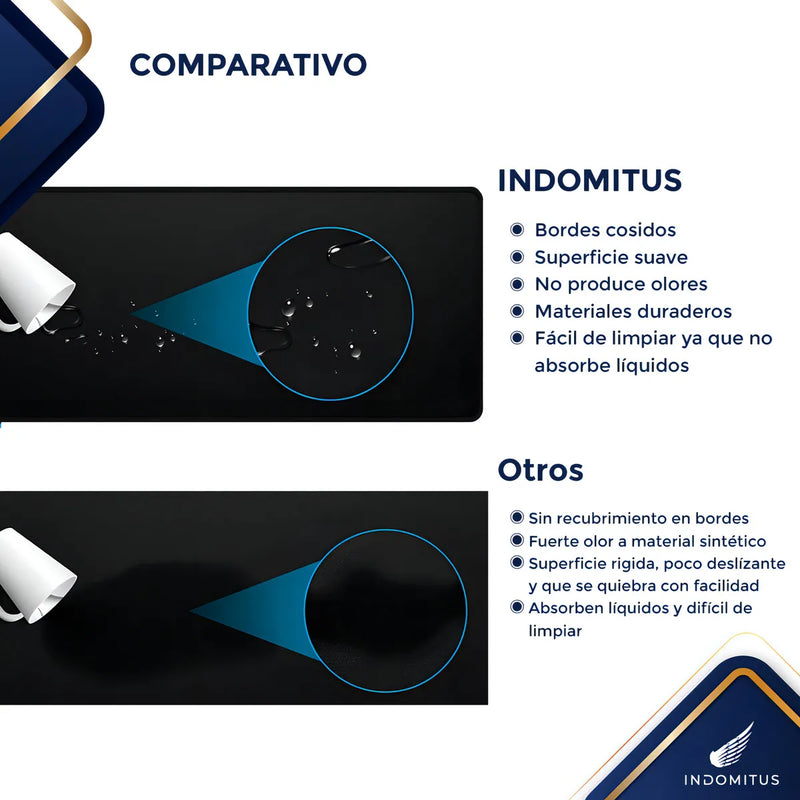 Mousepads Gamer Tapete Escritorio Extra Grande Alfombrilla de Ratón para Oficina Juegos Base Antideslizante Impermeable Keyboard Pad Color Negro Indomitus