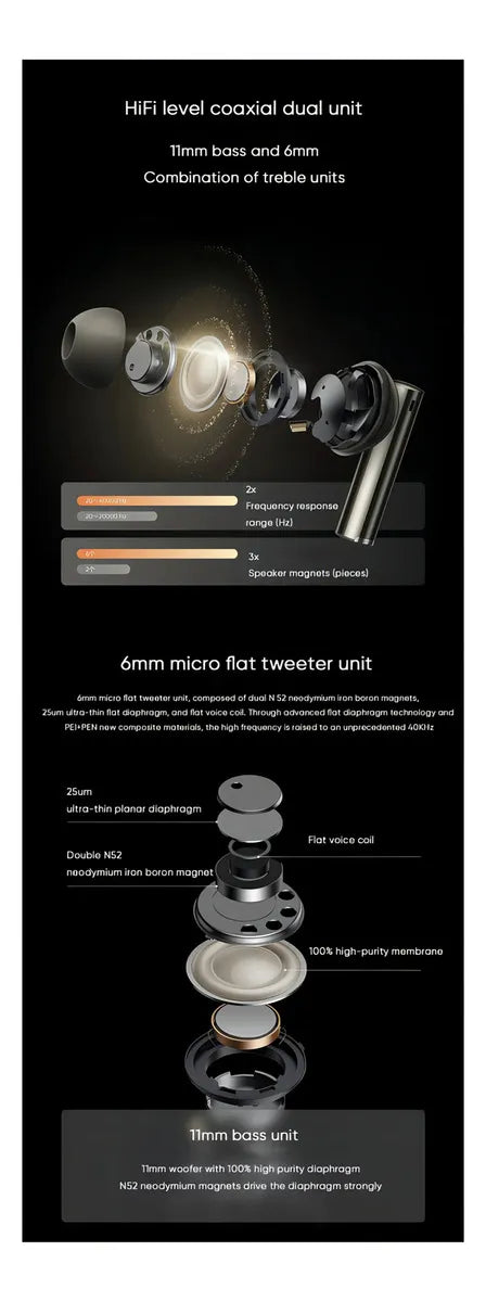 Realme Buds Tws Air 6 Pro - Hires Audio Wireless - Negro Luz Verde