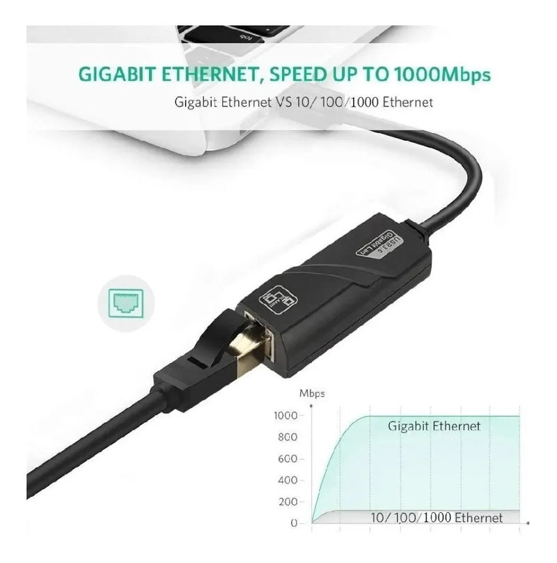Tarjeta Convertidor Adaptador Usb 3.0 Ethern 10/100/1000mbps