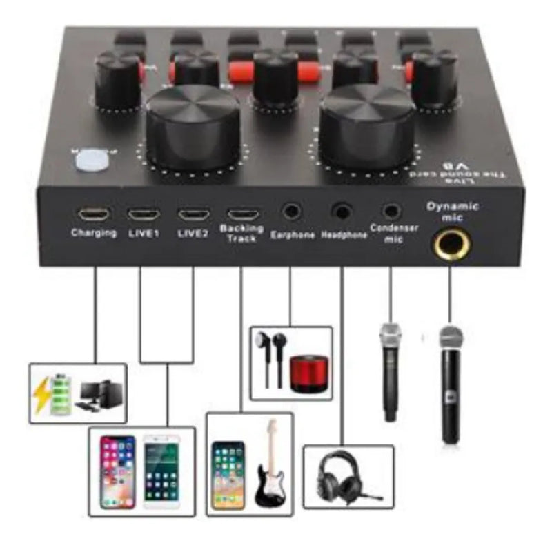 Kit Micrófono Condensador + Tarjeta Sonido + 9 Accesorios Negro