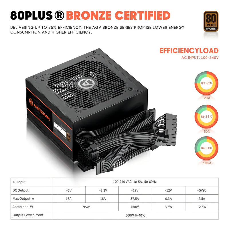Fuente de poder 500w 80+ bronze Aresgame Agv500 color negro