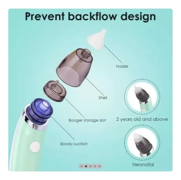 Aspirador Nasal Para Bebes, Saca Mocos, Extractor Eléctrico Según Disponibilidad