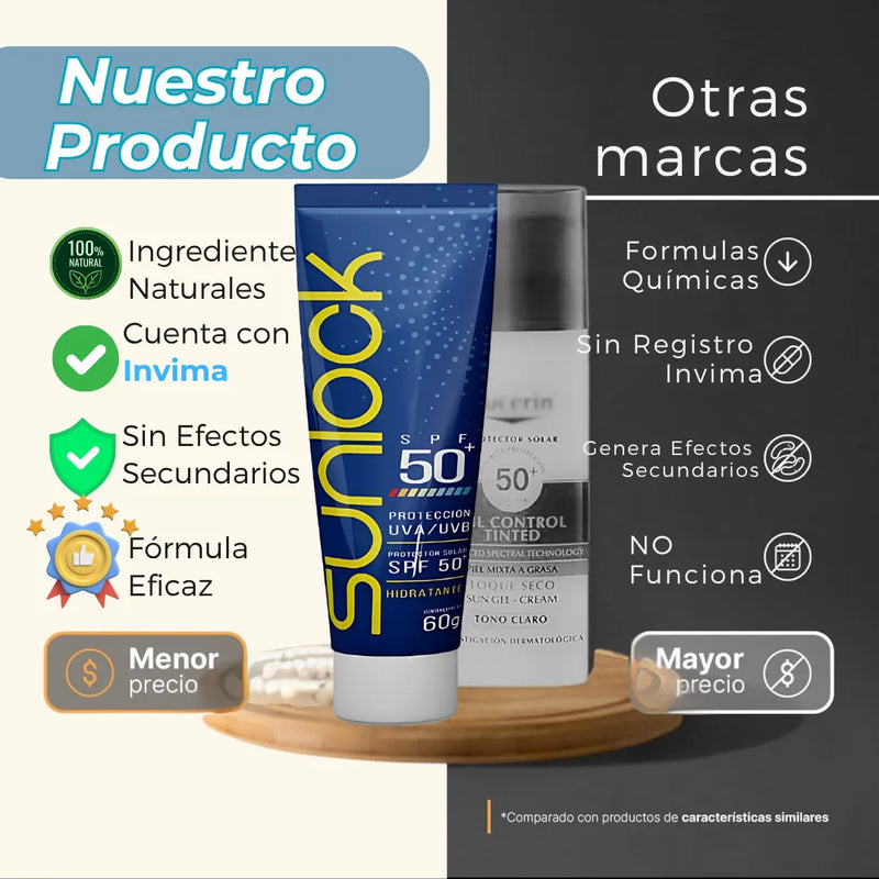 Bloqueador Solar Corporal Diario Piel Sensible Playa Spf 50