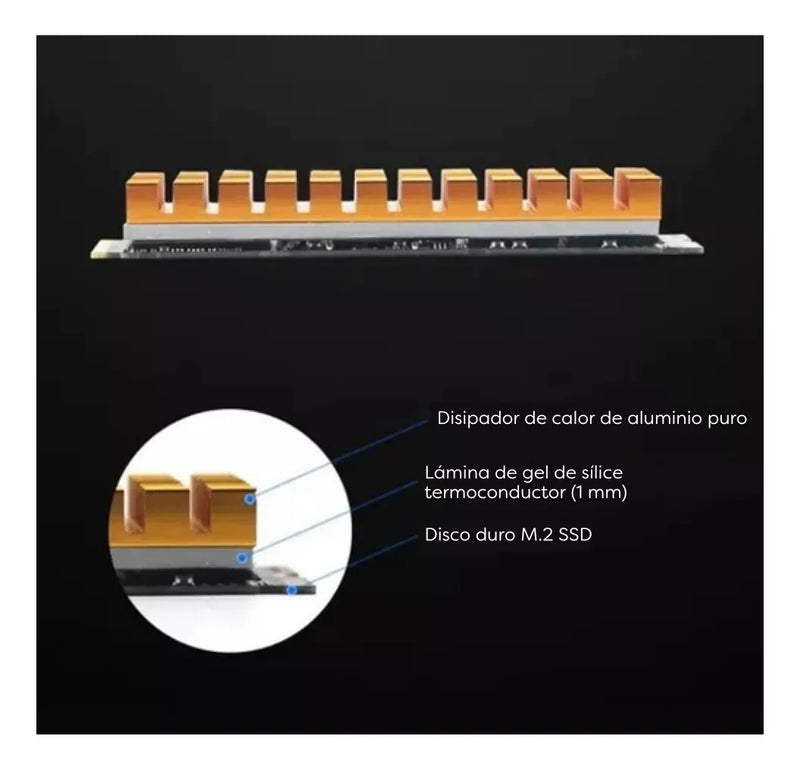 Kit Disipador M2 Aluminio Con Thermal Pad Memoria Nvme M.2