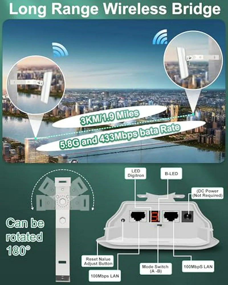 Puente Inalámbrico Para Starlink Internet, 2km 5.8g Wifi Con