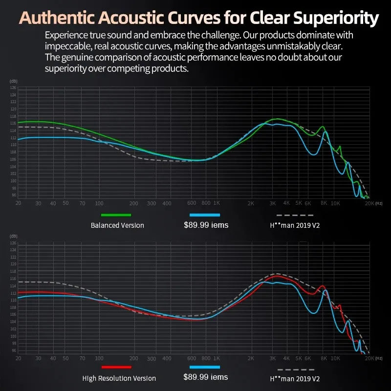 Auriculares Kz Libra Hi Res Monitores In Con Microfono Negro