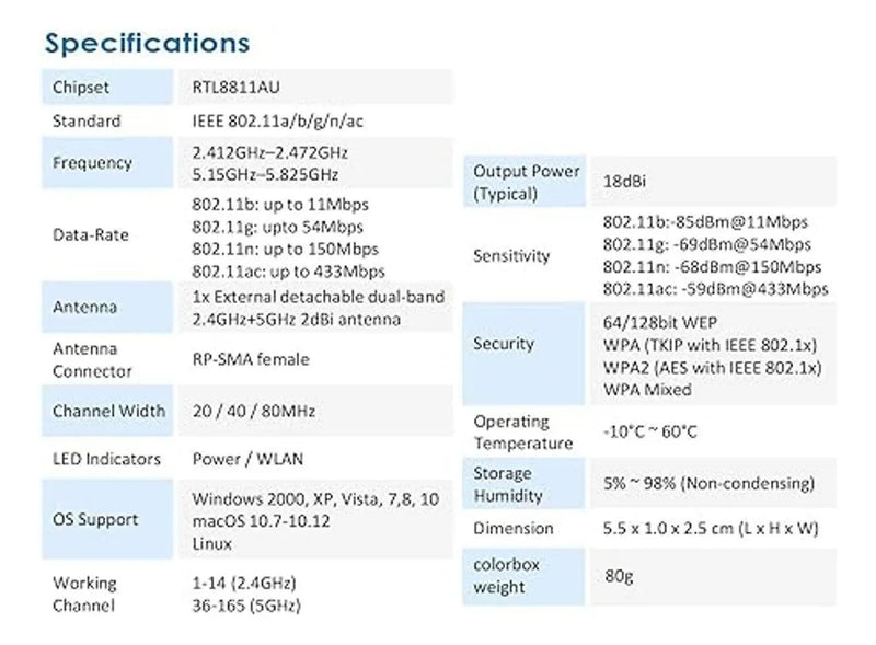 Alfa Network Awus036acs Adaptador Wifi Inalámbrico Usb