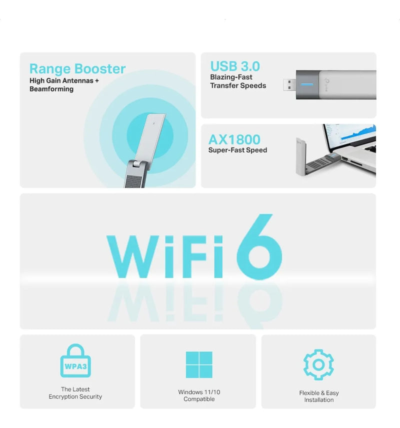 Tp Link Archer Tx20uh, Adaptador Usb Wifi 6 Ax1800 High Gain