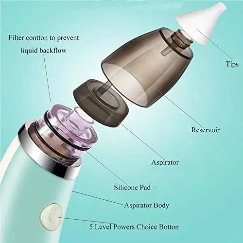 Aspirador Nasal Bebê Infantil Sugador Nasal Bebê Prism Crush Blue