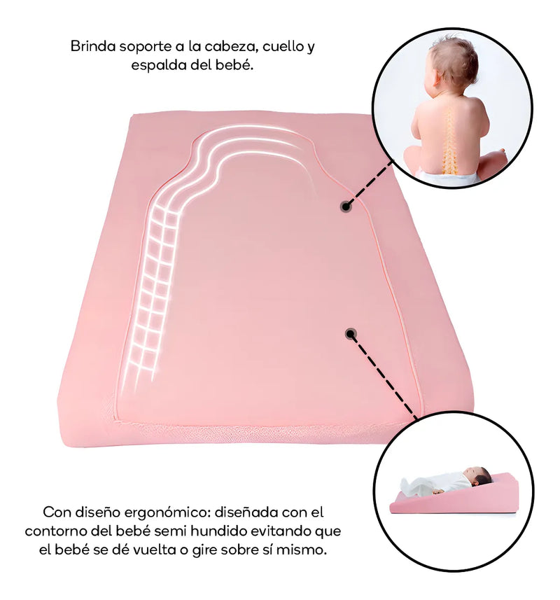 Cuna Antireflujo Toral Para Bebés Recién Nacidos, Colecho Color Rosa Claro