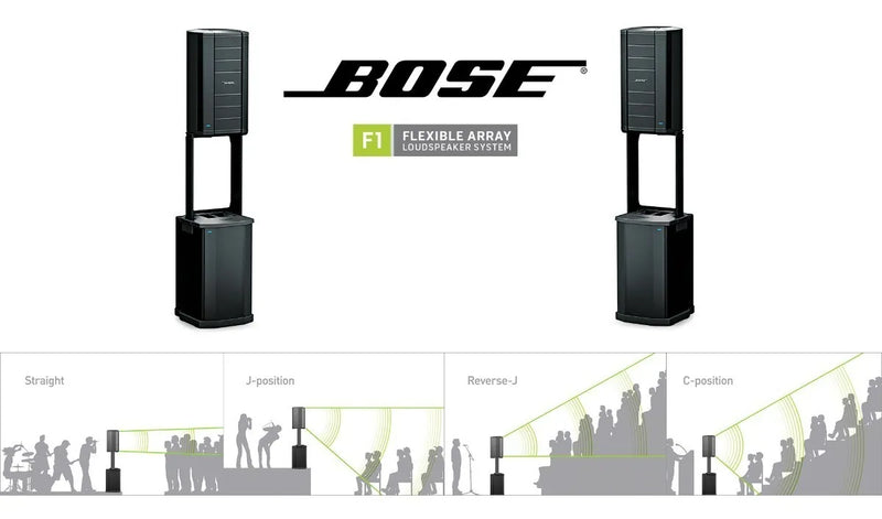 Bose F1 Modelo 812 Y Bose F1 Subwoofer Par Negro