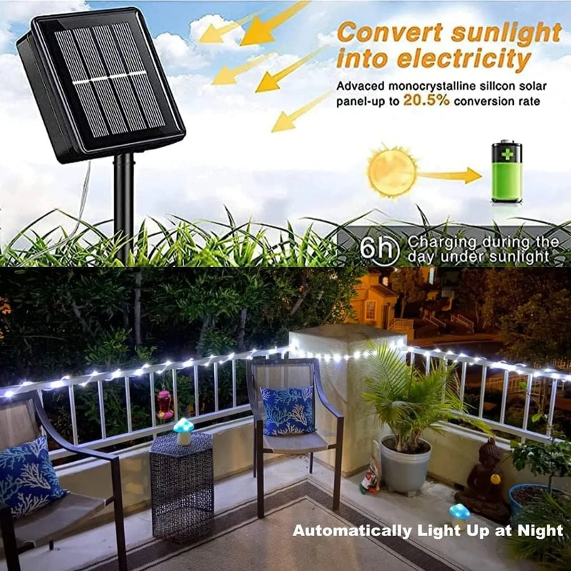 Manguera De Luces Solares Navideñas Blancas Exteriores Blanco