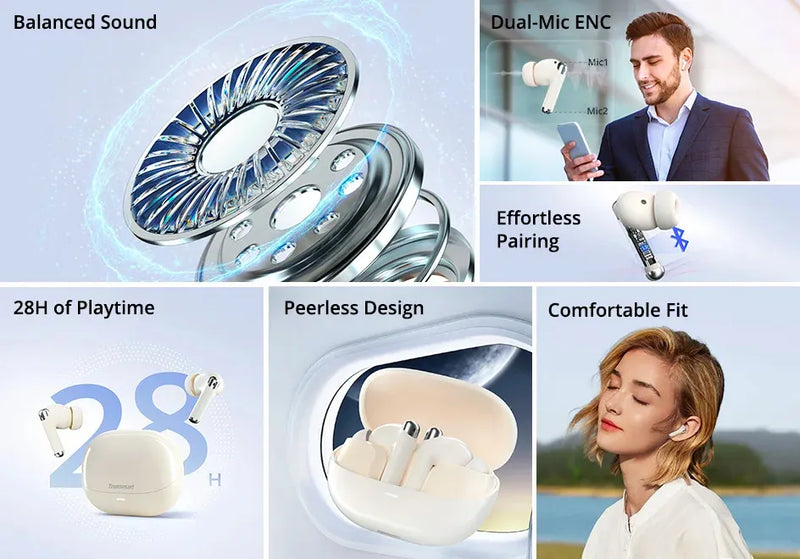 Audífonos Tronsmart Sounfii R4 Bluetooth 5.3 Audio 26 Horas Color Beige Luz Blanco