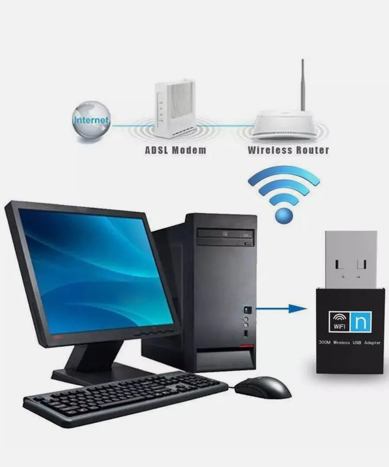 Adaptador Usb Wifi 300 Mbps