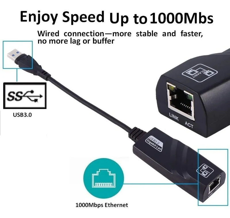 Adaptador De Usb 3.0 A Rj45 Red Lan Gigabit 10/100/1000