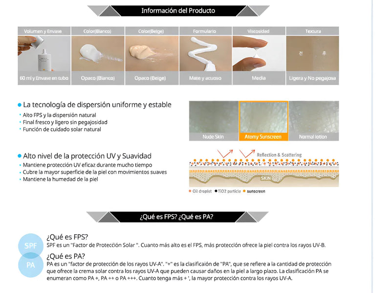 Protector Solar Atomy tono blanco Sunscreen