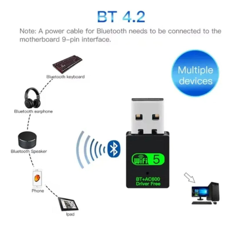 Adaptador Bluetooth Y Red Wi-fi Dual 2.4 Y 5g Bt 4.2 A 600