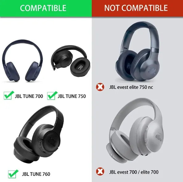 Almohadillas Para Audífonos Jbl Tune 750 - 700 - 710 - 760bt Negro