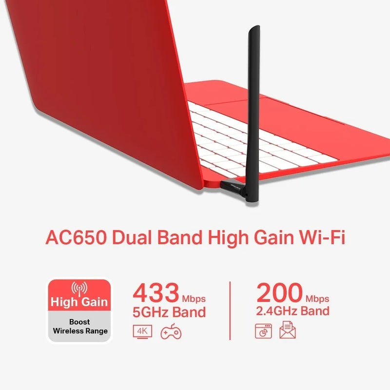 Mu6h Adaptador Usb Inalámbrico Banda Dual Alta Ganancia