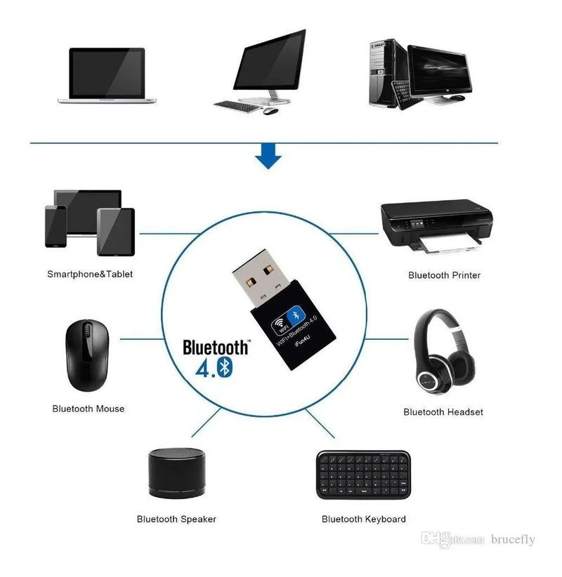 Wifi Y Bluetooth 4.0 150mbps Mini Tarjeta Red Usb