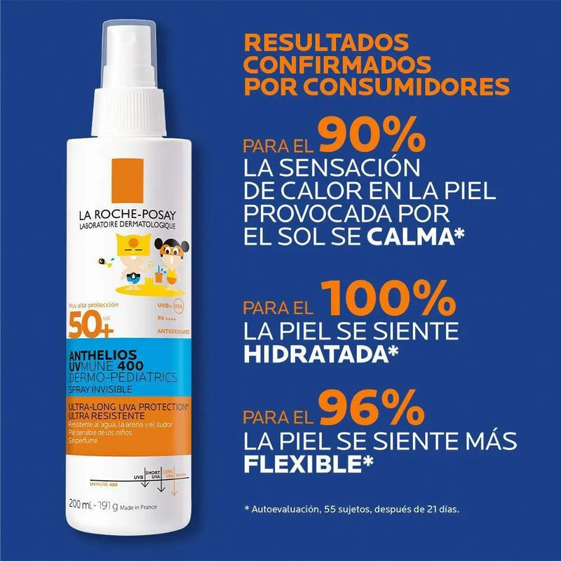 Anthelios Dermopediatrico Spray