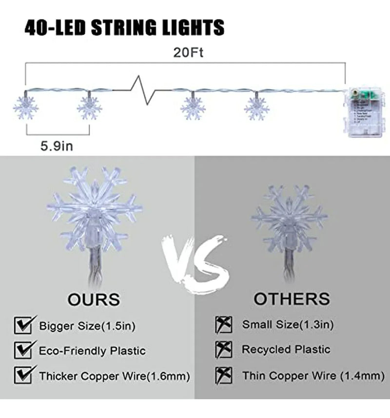 Luces Navideñas Multicolores Led 20 Ft, 40 Copos De Nieve