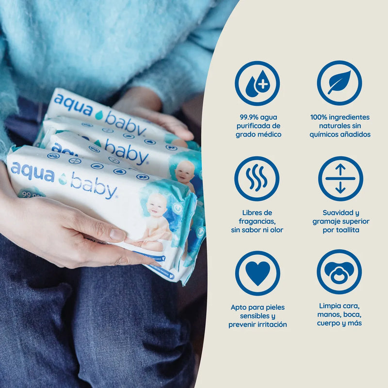4 Pack Toallitas Húmedas De Agua Aqua Baby 240 Unidades 4 Pack Pañitos Húmedos
