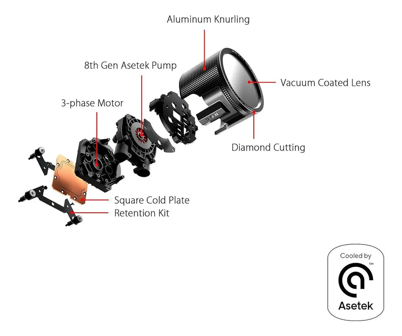Asus Rog Ryuo Iii 360 Argb All-in-one Aio Liquid Cpu Cooler