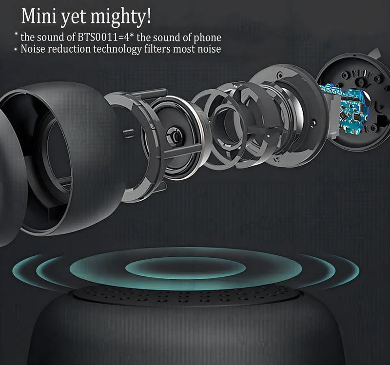 Momoho Mini Altavoz Bluetooth Inalámbrico Con Obturador Remo