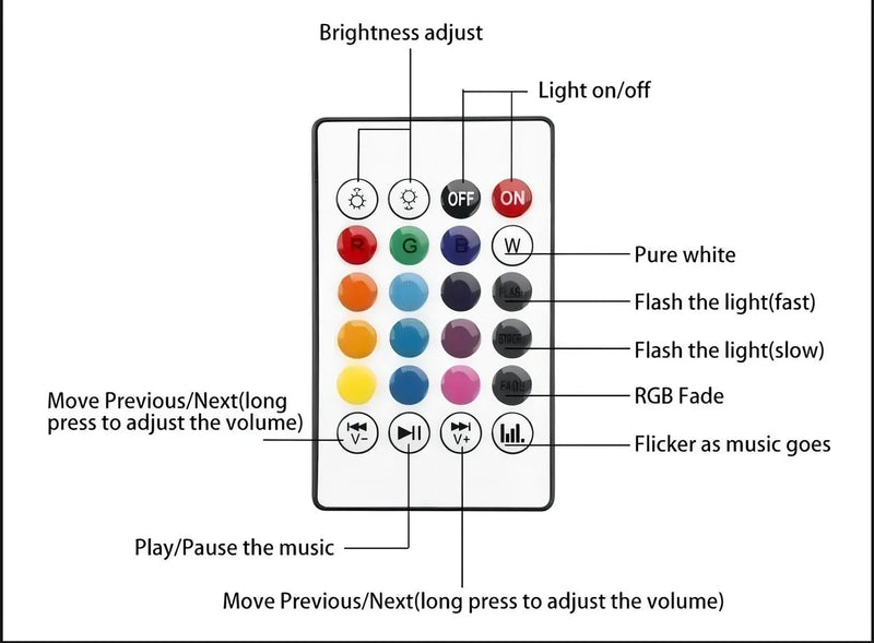 Parlante Luz Led Bombillo App Control Oferta Liquidacion
