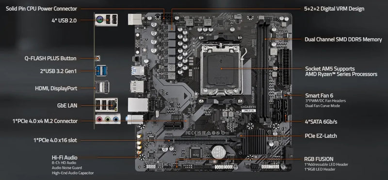 Combo Board B650m Procesador Amd Ryzen 7 7700x Pc