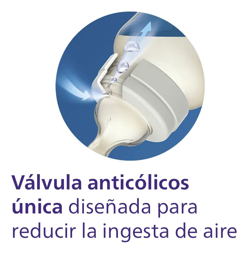 Tetero Avent Anti Cólicos 9oz 1m+ (Flujo 2) Decorado Jirafa sin BPA, Clinicamente Probado, modelo SCF821/12