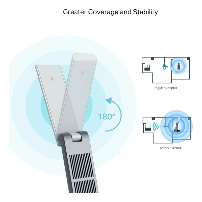 Tp Link Archer Tx20uh, Adaptador Usb Wifi 6 Ax1800 High Gain
