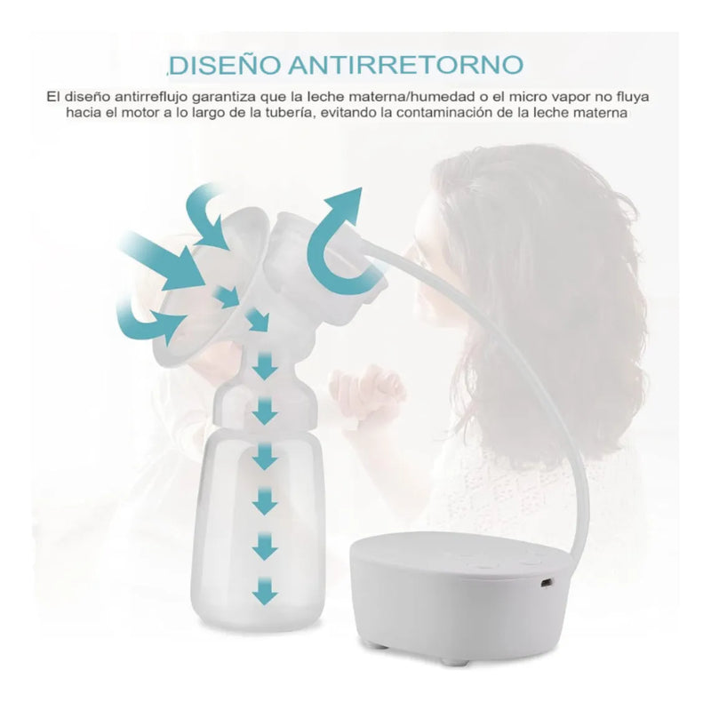 Doble Extractor Leche Materna Eléctrico
