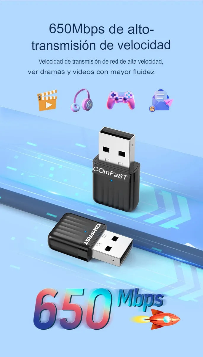 Adaptador De Red Usb Wifi Comfast Modelo Cf-811ac 650 Mbps