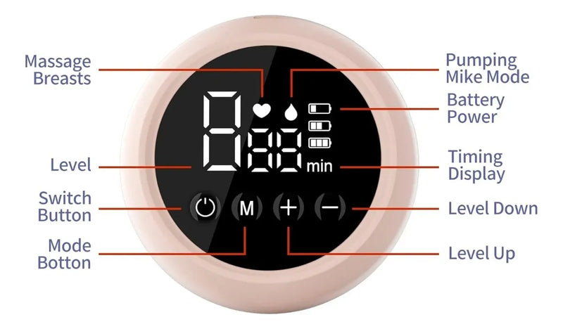 Extractor Doble De Leche Materna Pantalla Digital Eléctrico