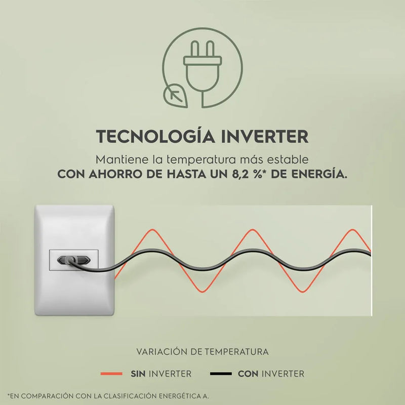 Nevecón Electrolux no frost side by side 528L inverter negroERSA53K3HVB