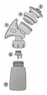 Biberon Completo Repuesto Para Extractor Real Bubee 7 Partes