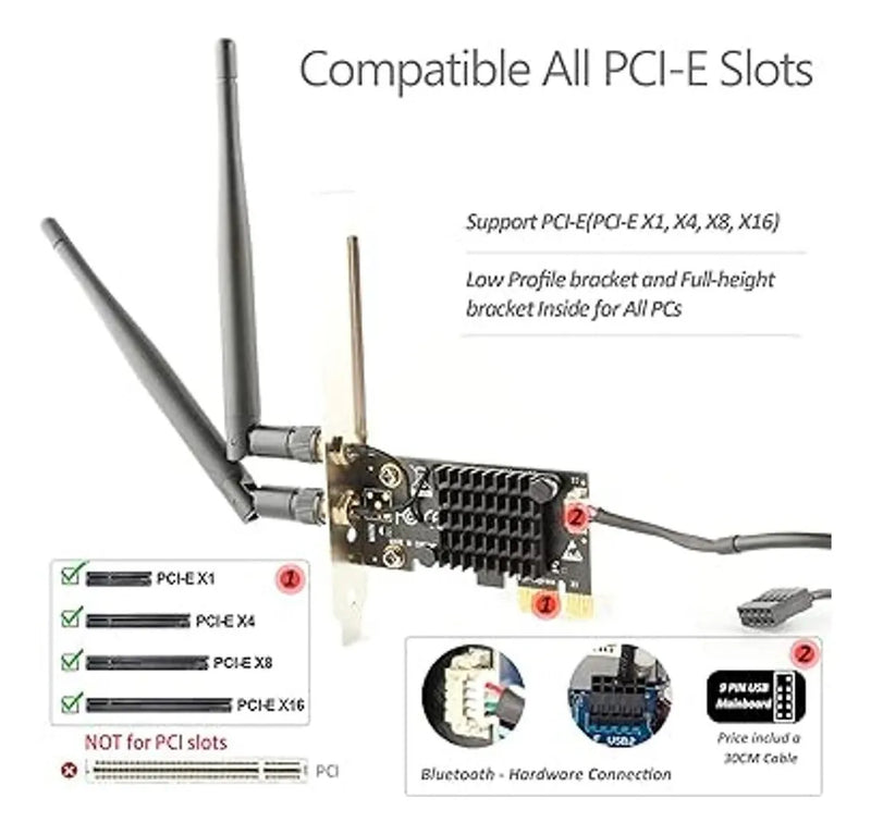 Ubit Ac1200 Pcie Tarjeta Wifi Para Pc Con Bt 4.2