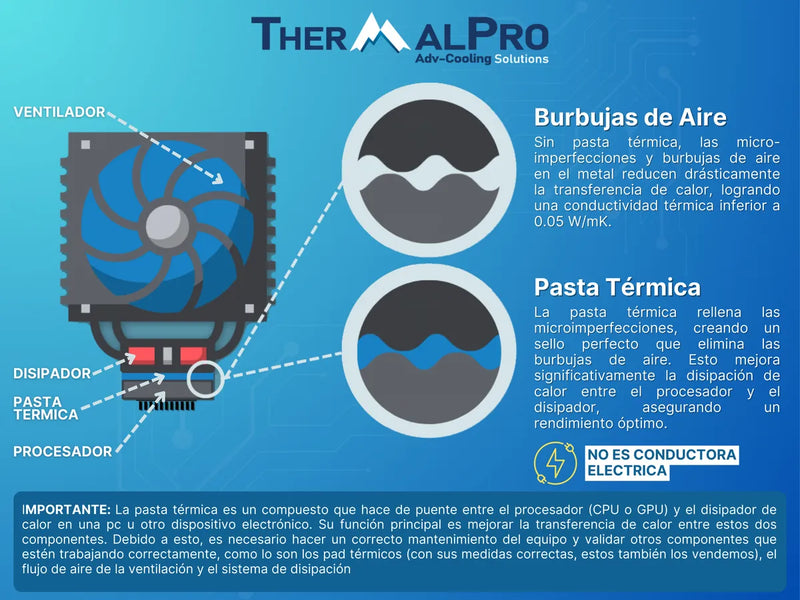 Pasta Térmica Disipadora Arcticx-9 9.2wmk 4gr Refrigerante