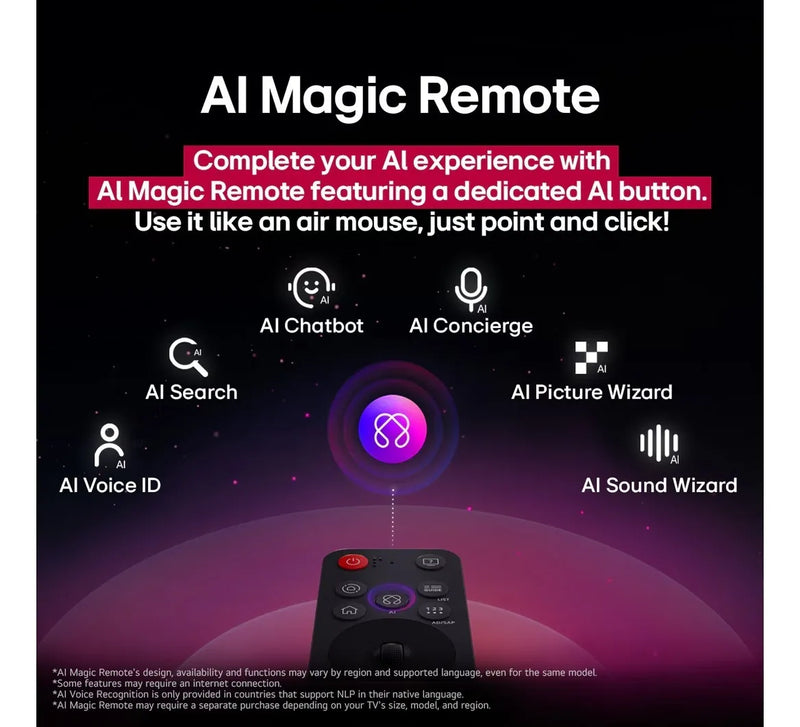 Televisor Smart Tv LG Nanocell Ai Nano80 4k 86 Magic Remote