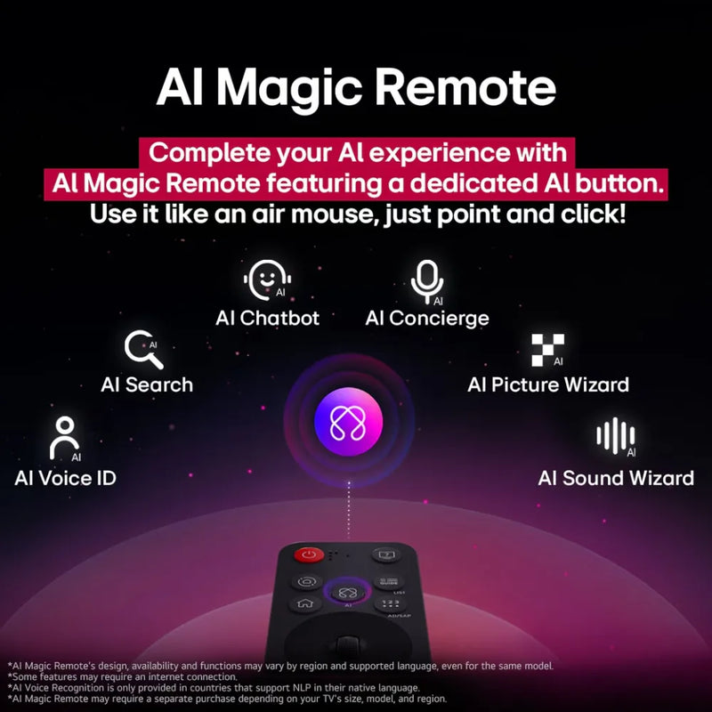 Televisor LG Qned 65 Ai Qned70 4k Procesad Ai Gen8 Smart Tv