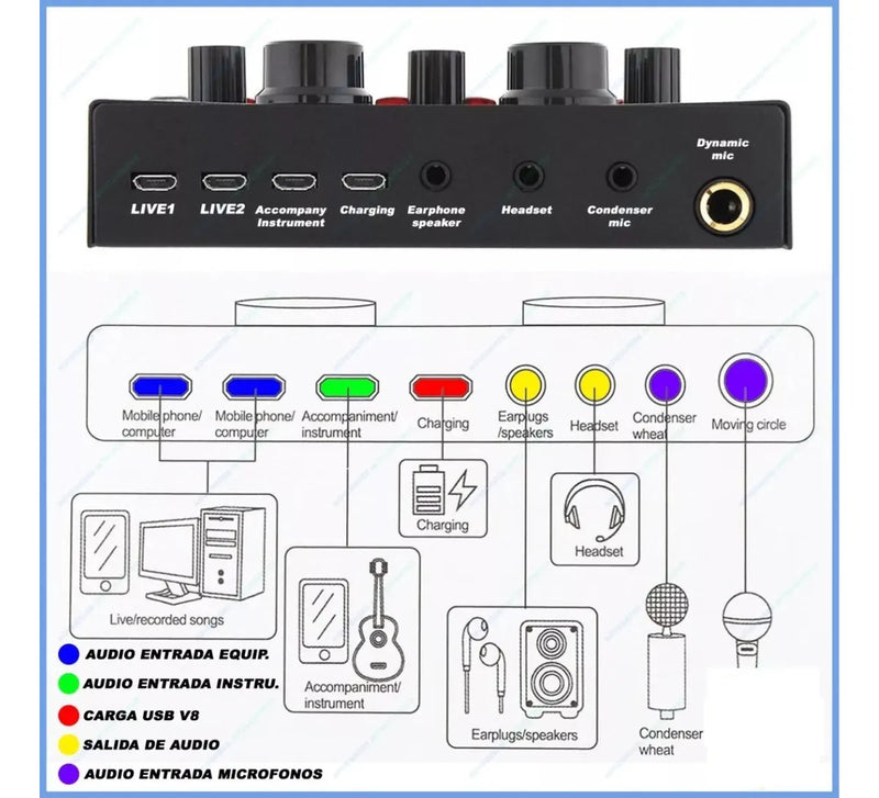 Microfono Profesional + Tarjeta De Sonido V8 Color Negro